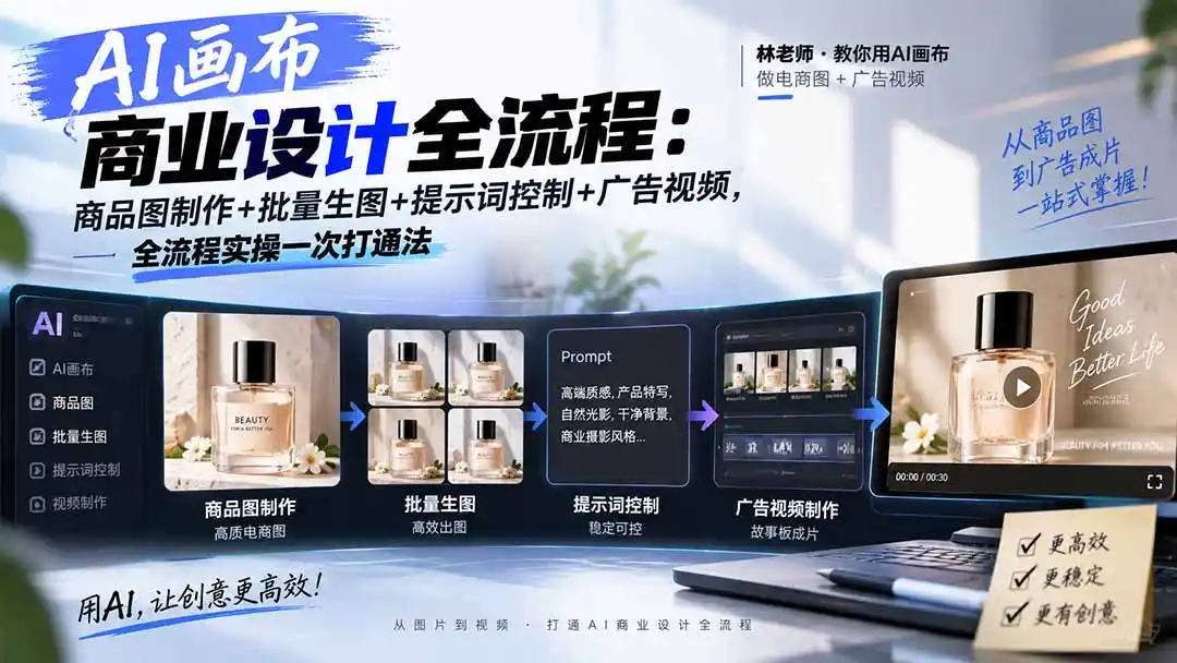 AI画布商业设计全流程：商品图制作+批量生图+提示词控制+广告视频，全流程实操一次打通法-百盟网