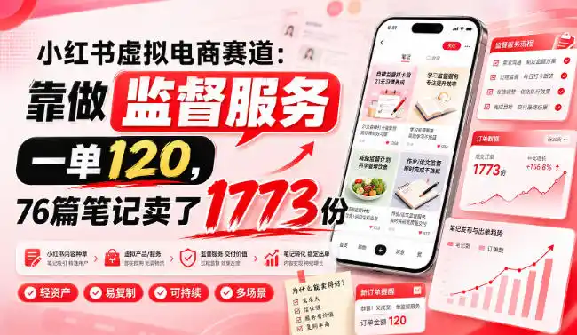 小红书虚拟电商赛道：靠做监督服务，一单120，76篇笔记卖了1773份-百盟网