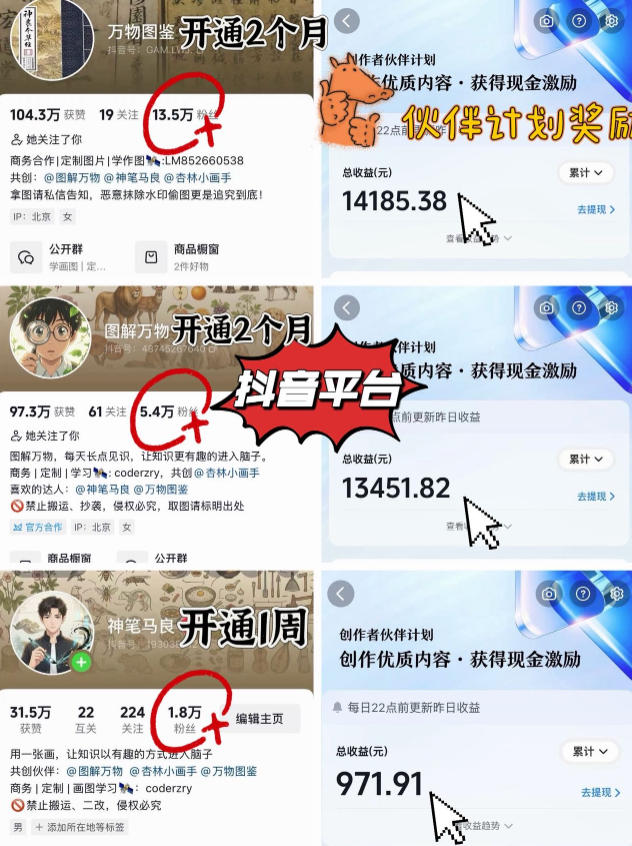 抖音17W粉丝博主亲授AI作图实战教学,0基础轻松学,可入创作者伙伴计划,接单收徒双增收-百盟网