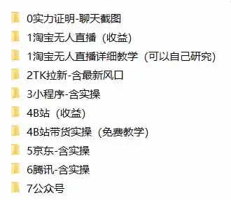 我工作室跑通的7个搞钱路子，今天全盘托出，包含部分项目免费教学(淘宝、拉新、小程序、代运营-百盟网